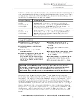 Preview for 75 page of GE PSB9120 Use And Care Manual