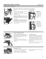 Preview for 11 page of GE PSE26KGEWW Owner'S Manual And Installation