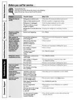 Preview for 34 page of GE PSF26MGSCWW and Owner'S Manual And Installation