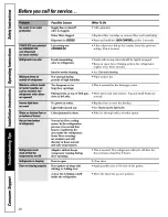 Preview for 36 page of GE PSF26MGSCWW and Owner'S Manual And Installation