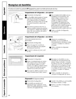 Preview for 96 page of GE PSF26MGSCWW and Owner'S Manual And Installation