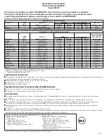 Preview for 127 page of GE PSF26NGWWW - 25.5 cu. Ft. Refrigerator Owner'S Manual And Installation