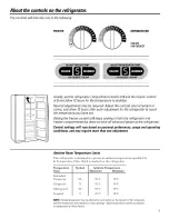 Preview for 5 page of GE PSG22MIMBFBB and Owner'S Manual And Installation Instructions