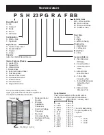 Preview for 6 page of GE PSH23PGR Series Technical Service Manual