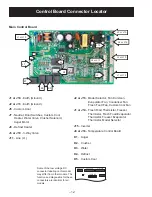 Предварительный просмотр 12 страницы GE PSH23PGR Series Technical Service Manual