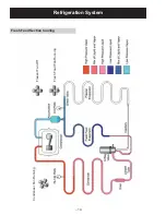 Предварительный просмотр 14 страницы GE PSH23PGR Series Technical Service Manual