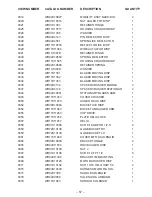 Предварительный просмотр 57 страницы GE PSH23PGR Series Technical Service Manual