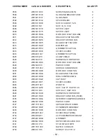 Preview for 59 page of GE PSH23PGR Series Technical Service Manual