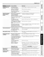 Предварительный просмотр 123 страницы GE PSH23PSRBSV and Owner'S Manual And Installation