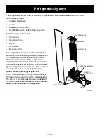 Preview for 12 page of GE PSH23SGNAFBS Series Technical Service Manual