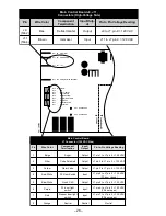 Preview for 30 page of GE PSH23SGNAFBS Series Technical Service Manual