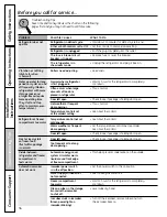 Preview for 36 page of GE PSHF6RGXCC - Profile 26' Dispenser Refrirator Owner'S Manual And Installation