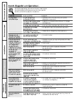 Preview for 80 page of GE PSHF6RGXCC - Profile 26' Dispenser Refrirator Owner'S Manual And Installation