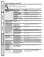 Preview for 122 page of GE PSHF6RGXCC - Profile 26' Dispenser Refrirator Owner'S Manual And Installation