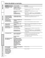 Предварительный просмотр 124 страницы GE PSHF6TGXCDBB and Owner'S Manual And Installation