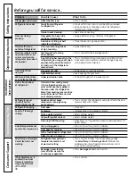 Preview for 38 page of GE PSHF6YGXWW - Profile 26' Dispenser Refrigerator Owner'S Manual And Installation Manual