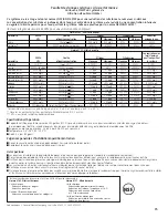 Preview for 85 page of GE PSHF6YGXWW - Profile 26' Dispenser Refrigerator Owner'S Manual And Installation Manual