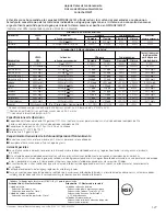 Preview for 127 page of GE PSHF6YGXWW - Profile 26' Dispenser Refrigerator Owner'S Manual And Installation Manual