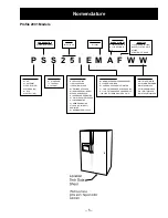 Preview for 7 page of GE PSI21MGM Technical Service Manual