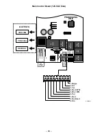 Preview for 40 page of GE PSI21MGM Technical Service Manual