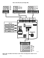 Preview for 60 page of GE PSI21MGM Technical Service Manual