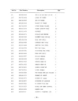 Preview for 72 page of GE PSI21MGM Technical Service Manual