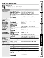 Preview for 81 page of GE PSMF2LEB Manual