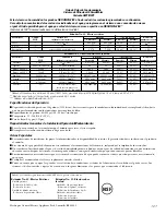 Preview for 127 page of GE PSS23MGT Owner'S Manual And Installation Manual