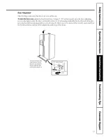 Предварительный просмотр 17 страницы GE PSS25MGMBBB and Owner'S Manual And Installation