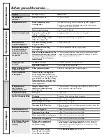 Предварительный просмотр 38 страницы GE PSS26NSTSS Owner'S Manual And Installation