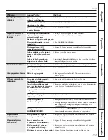 Предварительный просмотр 123 страницы GE PSS26NSTSS Owner'S Manual And Installation