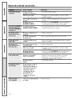 Предварительный просмотр 124 страницы GE PSS26NSTSS Owner'S Manual And Installation