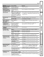 Предварительный просмотр 125 страницы GE PSS26NSTSS Owner'S Manual And Installation