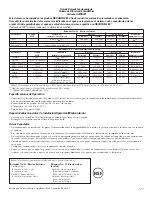 Предварительный просмотр 127 страницы GE PSS26NSTSS Owner'S Manual And Installation