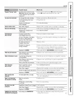 Предварительный просмотр 37 страницы GE PSSF3RGXCWW and Owner'S Manual And Installation