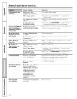 Предварительный просмотр 124 страницы GE PSSF3RGXCWW and Owner'S Manual And Installation