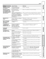 Предварительный просмотр 125 страницы GE PSSF3RGXCWW and Owner'S Manual And Installation