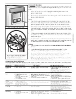 Preview for 5 page of GE PSXH47EFWW Use & Care Manual