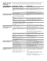 Preview for 6 page of GE PSXH47EFWW Use & Care Manual