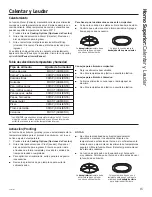 Предварительный просмотр 47 страницы GE PT7800 Owner'S Manual