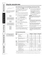 Preview for 14 page of GE PT916SM1SS Owner'S Manual