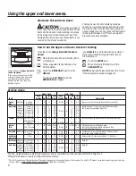 Preview for 8 page of GE PT925SN5SS Owner'S Manual