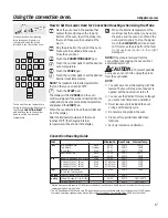 Preview for 17 page of GE PT925SN5SS Owner'S Manual