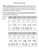 Preview for 50 page of GE PTAN9150MWW Technical Service Manual