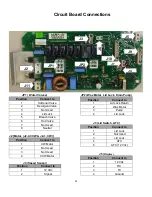 Preview for 53 page of GE PTAN9150MWW Technical Service Manual