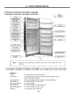 Preview for 8 page of GE PTG440SAMR Technician Service Manual