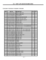 Preview for 72 page of GE PTG440SAMR Technician Service Manual