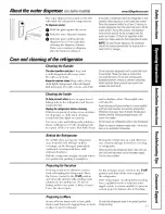 Предварительный просмотр 11 страницы GE PTS22SCPARBS and Owner'S Manual And Installation Instructions