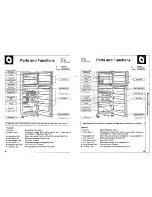 Preview for 4 page of GE PTU427SAMR Use & Care Manual