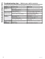 Preview for 16 page of GE PTW9000 Series Owner'S Manual & Installation Instructions